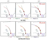 Don't Shake the Wheel: Momentum-Aware Planning in End-to-End Autonomous Driving