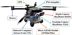 🤖 Second Generation Air-Ground Robot